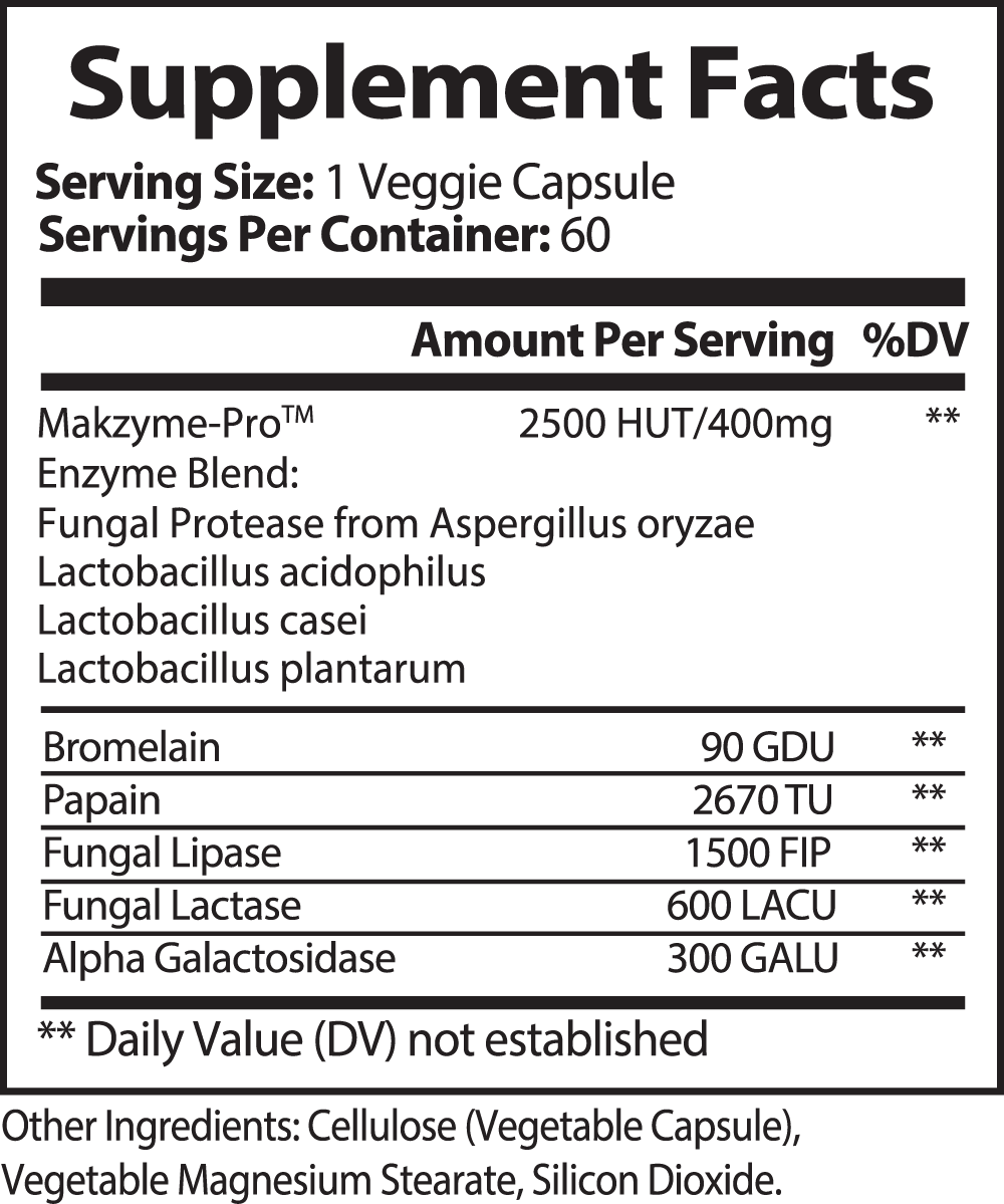 Digestive Enzymes