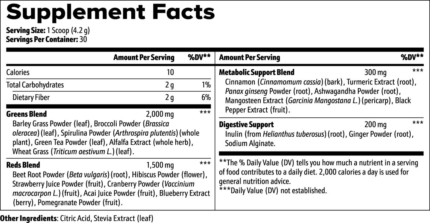 Green Superfoods