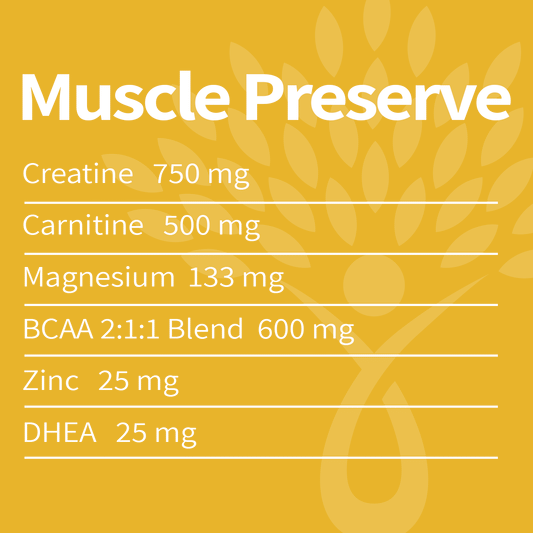 Muscle Preserve Pack